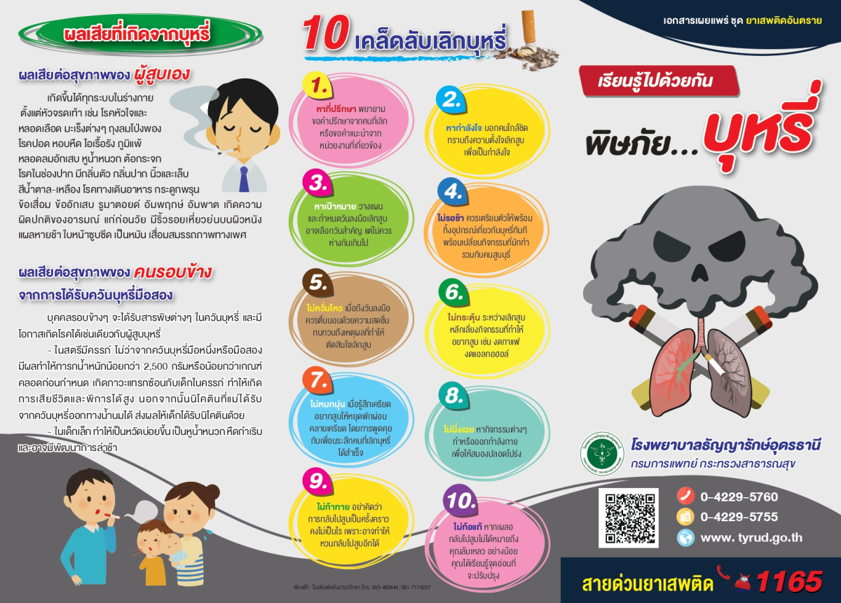 สื่อประชาสัมพันธ์อันตรายจากบุหรี่