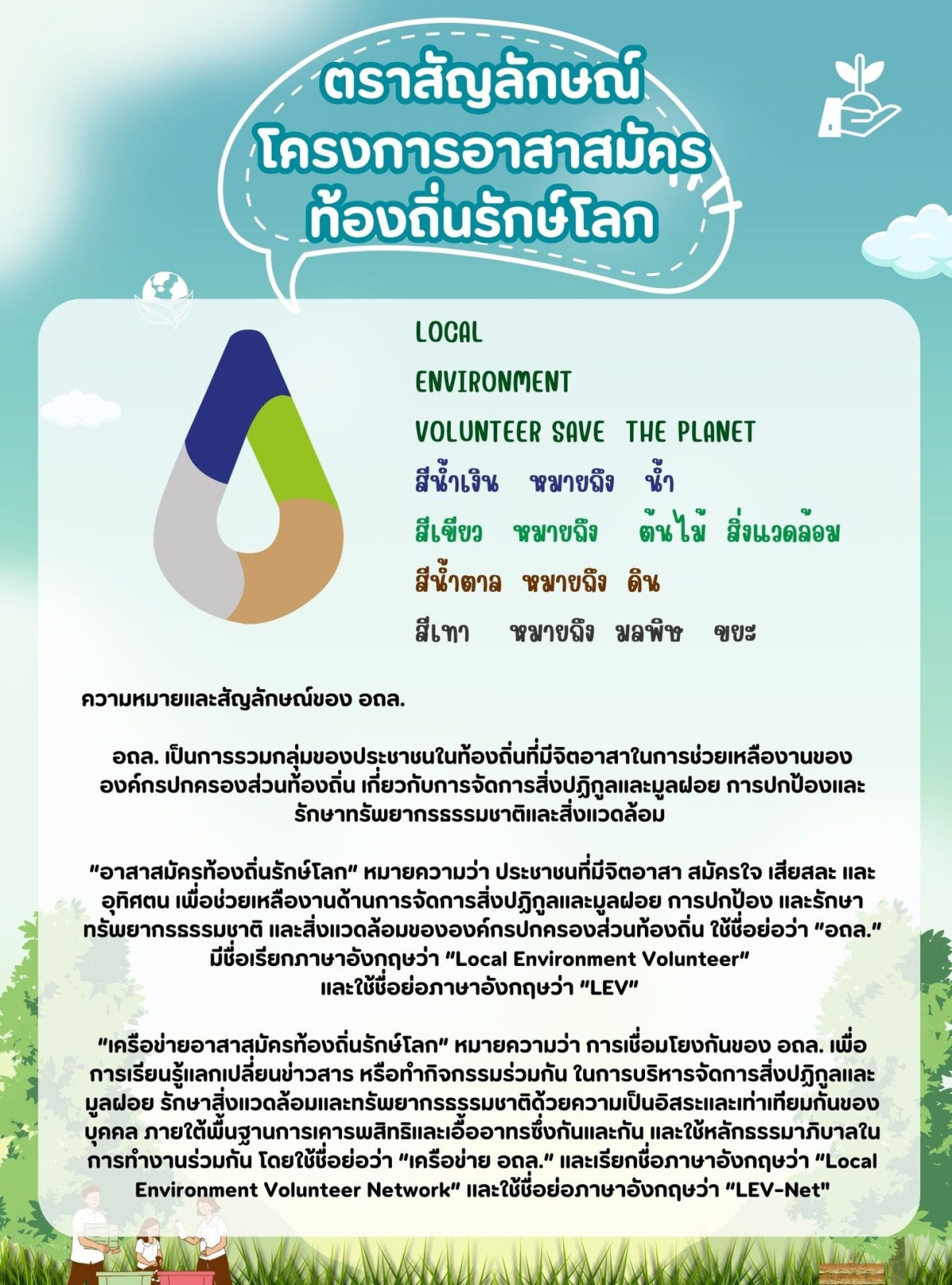 รายงานผลการดำเนินงานของอาสาท้องถิ่นรักษ์โลก